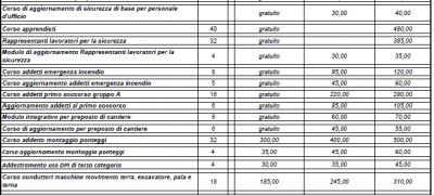 DA OTTOBRE NUOVO LISTINO PREZZI