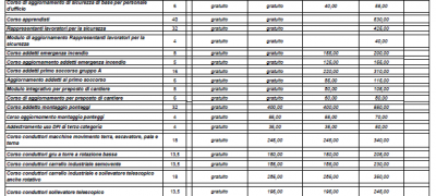 NUOVO LISTINO PREZZI