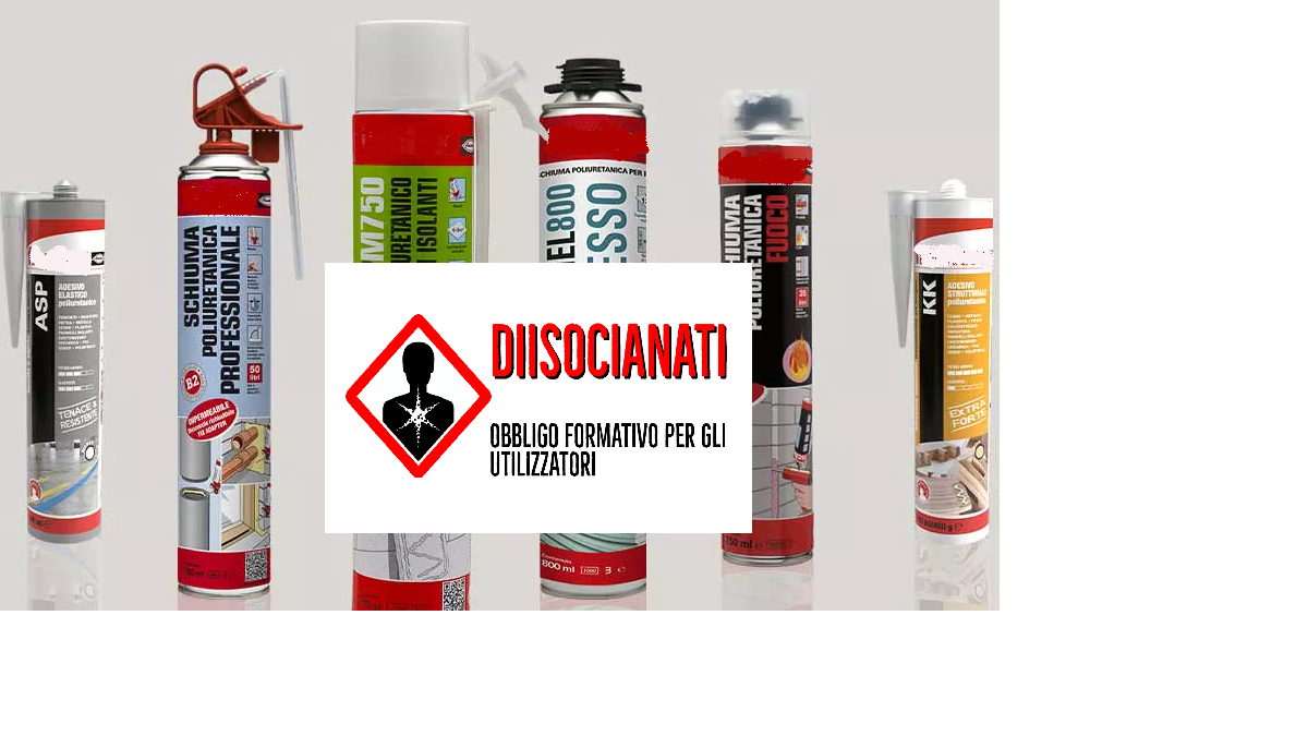 Diisocianati1