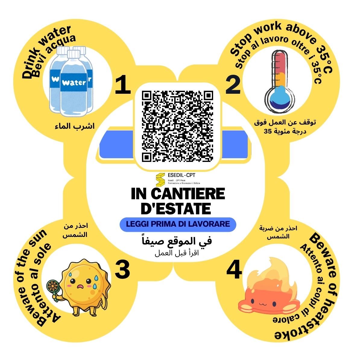 IN CANTIERE DESTATE LEGGI PRIMA DI LAVORARE 3